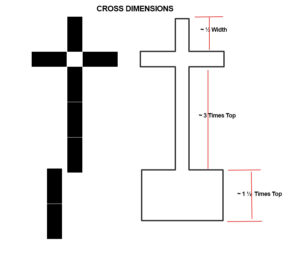Cross proportions by Dean Grimes