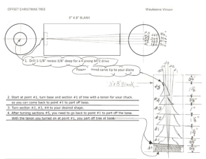 Offset Christmas Tree Creation by Waukeene Vinson