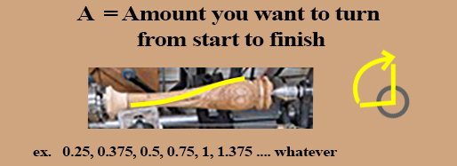 Explanation of fraction of wrap/twist around spindle