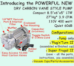 Vacuum Pump Vaccum Pump