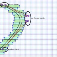 Calculate segments of segmented bowl