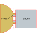 Correctly Using the Tenon or Mortise (Recess) with Dane Chandler