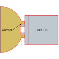 Correct depth for recess