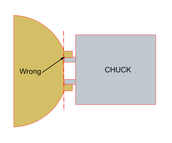 Incorrect recess for chuck