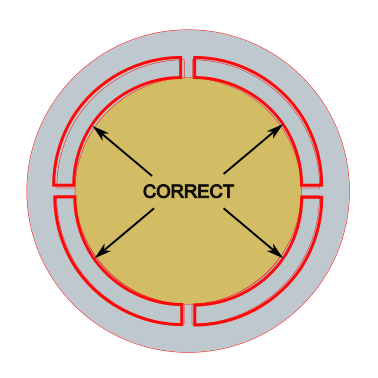 Correct sizing of the tenon or chuck