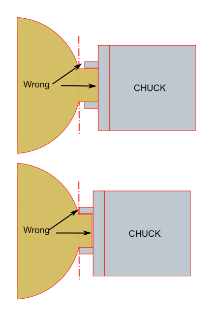 Incorrect tenon for a chuck