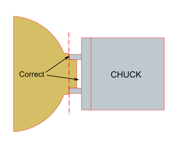 Correct tenon for a chuck