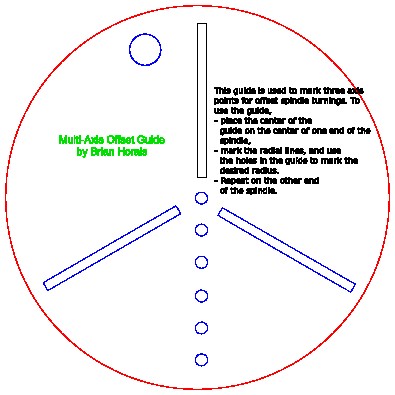 Multi-Axis Offset Guide