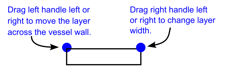 drag handles left and right